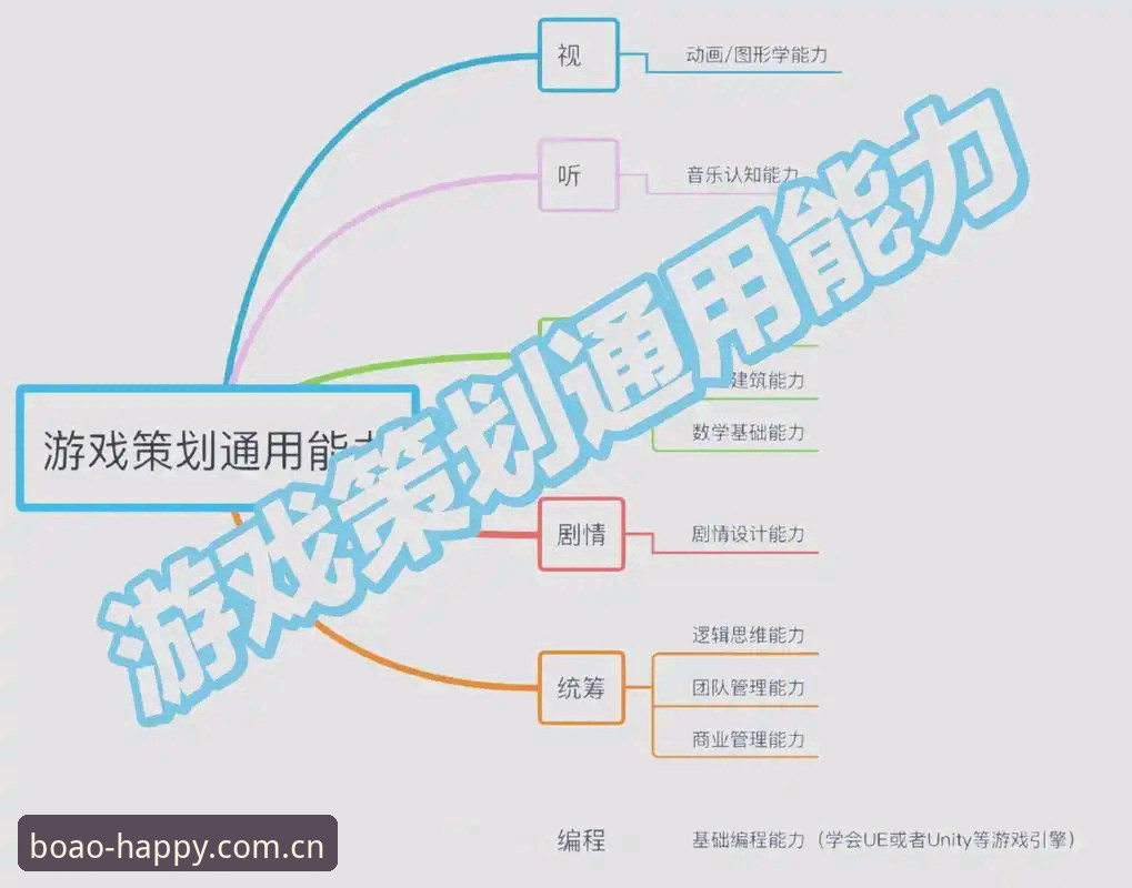 博奥娱乐平台功能完整指南：从入门到精通的深度解析